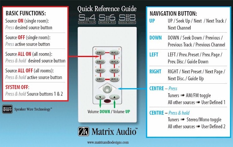 quickreferencekeypads quickreferencekeypads